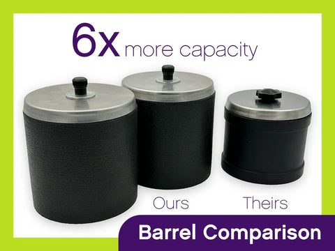 Pro Series Double Barrel Rock Tumbler Kit With 3 Pound Gemstone Mix And Two Batches Of Four Step Grit And Polish With Plastic Pellets Leak Proof Barrel comparison showing barrel capacity