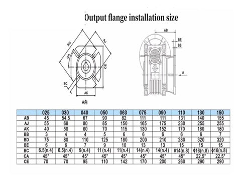 Output flange installation size drawing for Nmrv Series Worm Gear Reducer with Solid Aluminum Construction, dimensions provided.