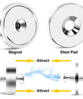Heavy Duty Round Mounting Magnets With Screws 80 Lbs Hold 12 Pack Silver Neodymium Industrial with steel pad and screw