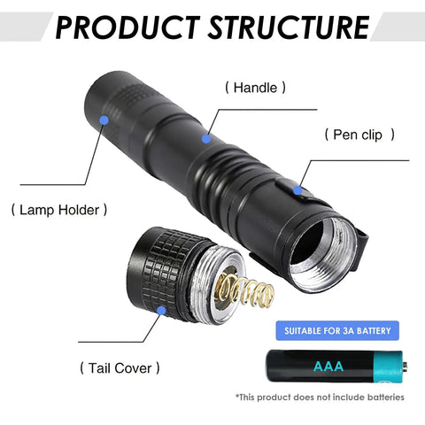 Ultra Bright 500 Lumen Pocket Pen Light With Clip, AAA Powered Mini Flashlight For Quick Inspections, Repairs, Outdoor And Emergency Use, 3 Pack Black 3.5 Inch structure showing handle, pen clip, lamp holder, and tail cover.