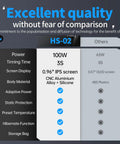 Comparison chart of 2 In 1 Heat Set Insert Tool And Corded Pro Grade Soldering Iron Kit versus others with features and specs.
