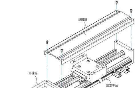 Top Shelf Linear Motion Guide Sliding Table Optimized For Heavy Automation And Cnc Builds assembly diagram showing rail and block components.