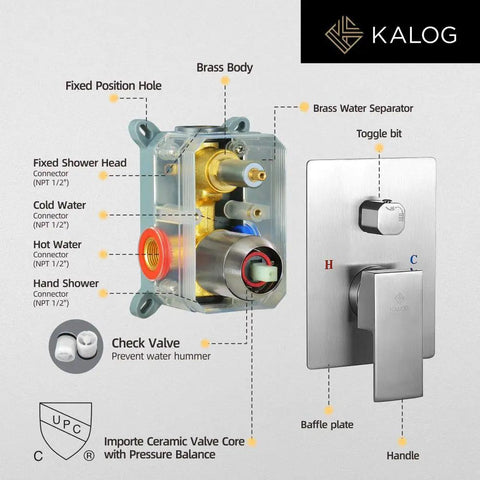 Diagram of brass shower faucet set showing parts of rain shower system with jets and handheld sprayer, control overview.
