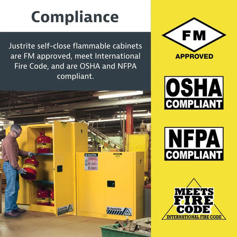 Heavy Duty 60 Gallon Self Closing Flammable Storage Cabinet Built Like A Tank Safety Rated Industrial Steel in workshop with compliance signs