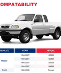 Compatibility chart for Heavy Duty Rear Leaf Spring Shackles And Hanger Brackets Repair Kit For Ford Ranger And Mazda B Series Trucks 1986-2011
