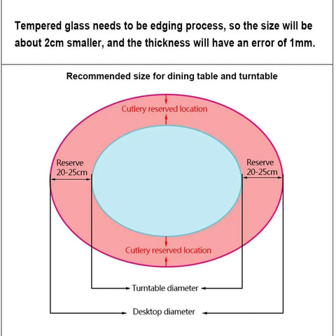 Diagram showing recommended sizing for Sturdy Round Tempered Glass Turntable Serving Tray 39 Inch With Silent Bearing For Dining Table