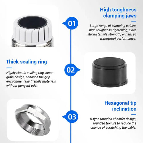 Cable Gland NPT1 Half Inch Nickel Plated Brass Waterproof Glands IP68 parts featuring clamping jaws, thick sealing ring, and hexagonal tip.