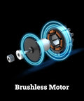 Heavy Duty Cordless Brad Nailer Fueled By 20V Brushless Motor And 18 Gauge Specs with detailed view of brushless motor components.