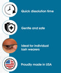 Infographic showing attributes of Lash Free Lash Remover Gel such as quick dissolution, safety, made in USA, for individual lash wearers.