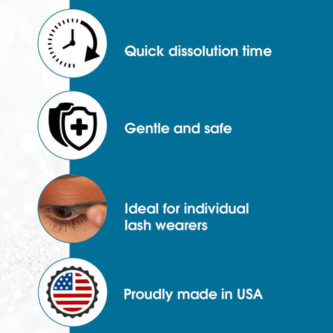 Infographic showing attributes of Lash Free Lash Remover Gel such as quick dissolution, safety, made in USA, for individual lash wearers.
