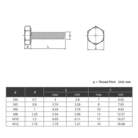 Technical drawing of Heavy Duty Stainless M6 Hex Bolts Pack Of 10 With Left Hand Thread 304 A2 with dimensions table