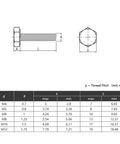 Technical diagram of 10 Pack M5 Hex Head Left Hand Thread Screws Bolts In 304 Stainless Steel A2 dimensions and specifications.