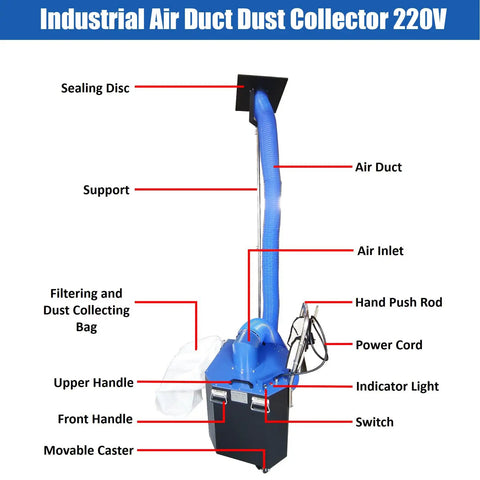 Heavy Duty Industrial Air Duct Dust Busting Cleaner For Commercial Central HVAC Systems With 4000 Cubic Meters Per Hour Suction 16.4 Ft Duct Length And 4.9 To 9.8 Ft Ceiling Height Built For Warehouses And Workshops, blue duct