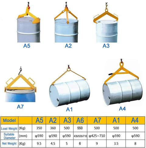 Heavy Duty Vertical Drum Clamp Lifter Tool For Steel And Plastic 550 Lb Capacity All Carbon Steel Construction Rugged Safety Handler in various angles.