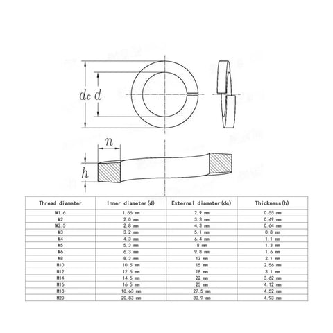 304 Stainless Steel Spring Lock Washer Kit With Elastic Gasket Set M1.6 Through M20 937 Pieces Heavy Duty Built To Last Corrosion Resistant Hardware Fasteners Box For Mechanical Bike Auto And DIY Projects size chart