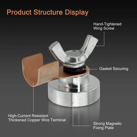 Magnetic Grounding Clamp For Welding With Strong Large Suction Magnet Head And Copper Tail Ground Connection product parts display