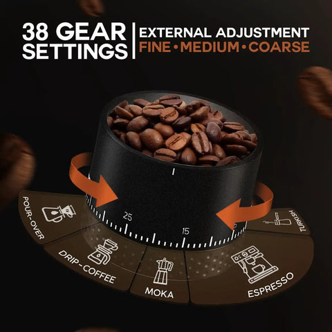 Portable Burr Coffee Grinder For Travel And Camping Cordless Electric Rechargeable Stainless Steel Conical Burr On The Go Espresso Grind 38 Adjustable Grind Settings dial showing 38 gear settings with coffee beans