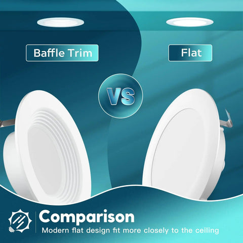 Comparison of FREELICHT 4 Pack Retrofit LED Recessed Lighting 4 Inch, 5CCT, White Baffle Trim and Flat designs.