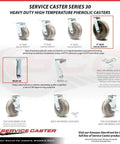 Hella Durable High Temp Phenolic Caster Set Featuring Eight Inch Swivel Plates, two standard industrial wheels on display.
