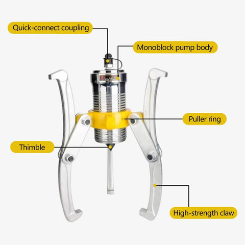 Heavy Duty Hydraulic Puller With Manual Pump Gear Puller Threaded 5 10 15 20 30 50 Tons Bearing Separation Tool close-up features