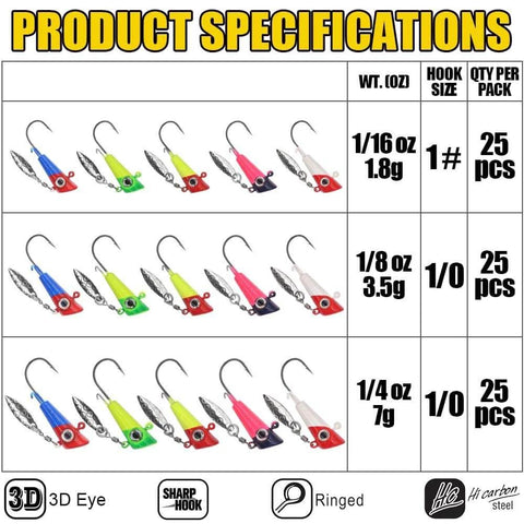 Chart of Underspin Shad Dart Jig Head With Bucktail And Spinner Lure Go To Choice Available In One Sixteen Ounce One Eighth Ounce And One Quarter Ounce One Inch Body 25 Pack For Freshwater And Light Saltwater Angling specifications.