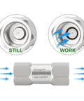 Goraguchi 1/4in NPT female stainless steel check valve; inline backflow preventer shown in side view with flow arrows.