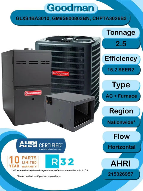 Two Point Five Ton Fifteen Two Seer2 Central Air Conditioner Paired With Eighty Percent Afue Gas Furnace Split System Cooling Heating Package Using R32 Refrigerant For Worry Free Full Home Comfort Package