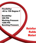 No BS Heavy Duty Rubber Air Hose 1/4 Inch By 25 Feet 300 Psi Air Compressor Line showing durability and flexibility features.