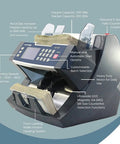 Beefy Heavy Duty Bill Counter Machine With UV And Magnetic Counterfeit Detection, 300 Bill Hopper, showing control panel and slots