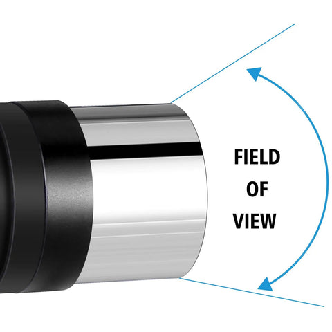 1.25 Inch Plossl Eyepiece 4mm Fully Multi Coated, 4 Element Optics In All Metal Construction showing field of view for telescopes
