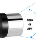Five Plossl Eyepiece Kit for 1.25 inch telescopes field of view illustration, metal tube detail, multicoated optics visible.