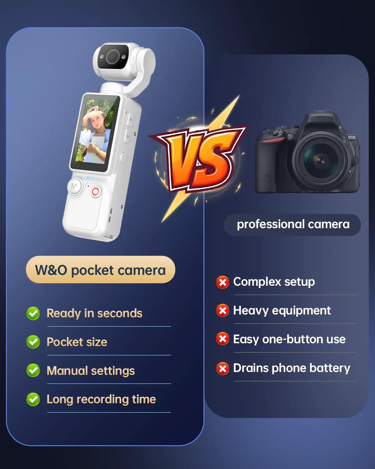 Pocket 2.5K Video Recorder With 180° Lens For Vlog ✓