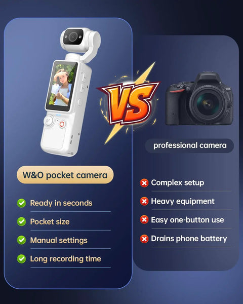 Comparison of Pocket 2.5K Video Recorder With 180 Degree Rotating Lens For Vlogging and a professional camera