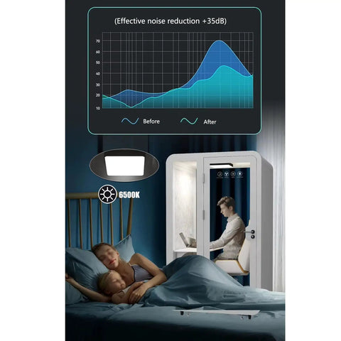 Mobile Soundproof Office Pod Booth With Smooth Rolling Wheels And Auto Swing Door showing noise reduction graph and LED light.