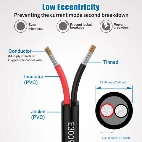 Diagram of Beefy 18 AWG Dual Conductor Extension Wire 20 Foot Black Red 2 Core Cable For LED Lighting And Automotive Projects