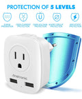 3 Pack European Travel Plug Adapter With Dual USB Ports And Two US Outlets, 4 In 1 Type C Power Converter For Spain Italy France Germany Greece Israel And More showing protection features