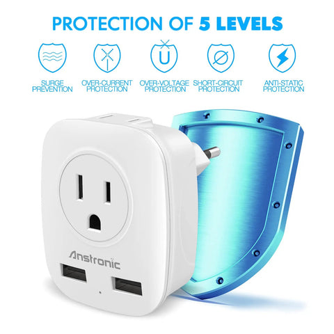 3 Pack European Travel Plug Adapter With Dual USB Ports And Two US Outlets, 4 In 1 Type C Power Converter For Spain Italy France Germany Greece Israel And More showing protection features