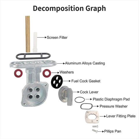 Decomposition graph of Fuel Valve Shut Off Petcock Tank Switch For Yamaha TTR 90 125 225 230 250 And ATV Timberwolf Bear Tracker.