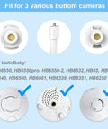 Diagram showing compatibility of 20 Inch Flexible Baby Monitor Arm Mount For HB Series Cameras. Three camera mount types displayed.