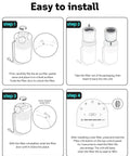 Installation steps for the 2-Pack Replacement Filter Set For Shark Air Purifiers HP100 HP102 HP152 HC450 HC451 HC452 HC455 UA455