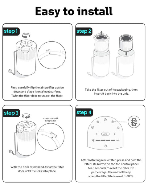 Installation steps for the 2-Pack Replacement Filter Set For Shark Air Purifiers HP100 HP102 HP152 HC450 HC451 HC452 HC455 UA455