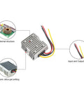 Heavy Duty 72V To 12V DC Buck Converter Step Down Voltage Regulator Power Supply Module with detailed internal structure.