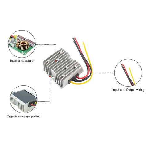 Heavy Duty 72V To 12V DC Buck Converter Step Down Voltage Regulator Power Supply Module with detailed internal structure.
