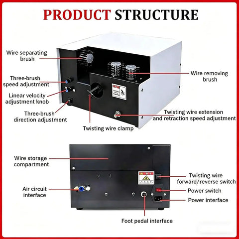 Product structure of High Speed Cable Wire Twister For Single Station Use with control knobs and wire compartments.
