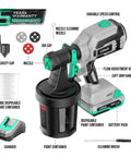 Brushless 20V Cordless HVLP Paint Sprayer components including 2Ah battery, charger, nozzles, and paint container