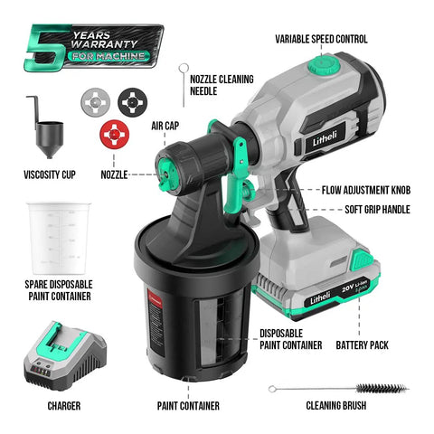 Brushless 20V Cordless HVLP Paint Sprayer components including 2Ah battery, charger, nozzles, and paint container