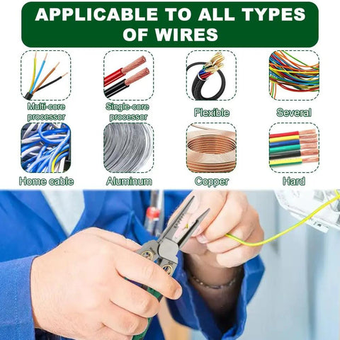 Person using Eight In One Wire Stripper With Voltage Tester for Electricians on yellow wire, tool applicable to all wire types