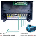 Workhorse Variable Frequency Drive Inverter For Industrial Motors 220 To 380 Volts Wide Input Range 15 Kilowatt To 30 Kilowatt Adjustable Output Frequency With Built In Overvoltage Protection And Energy Saving Features, wiring terminals