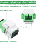 Five Pack SC APC Fiber Optic Keystone Couplers for Patch Panels and Wall Plates with SC Simplex Connectors and Snap-in Plate Locks