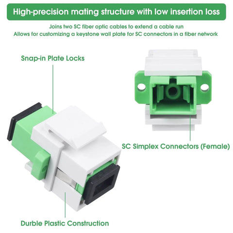 Five Pack SC APC Fiber Optic Keystone Couplers for Patch Panels and Wall Plates with SC Simplex Connectors and Snap-in Plate Locks